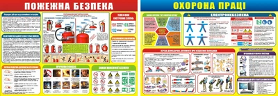 Набір стендів «Пожежна безпека та охорона праці» 1000мм×700мм×2шт (Арт2181)