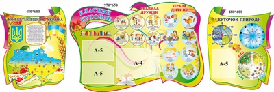 Набір стендів «Класний куточок» для початкової школи (Арт1589)
