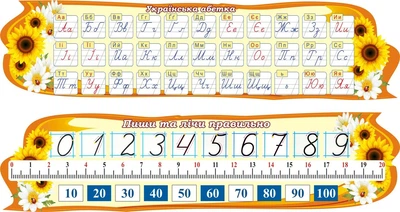Набір стендів для початкової школи 1200ммх300ммх2шт (Арт2214)