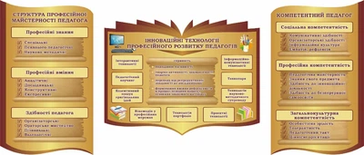 Набір стендів «Педагог» для школи ліцею гімназії (Арт2155)
