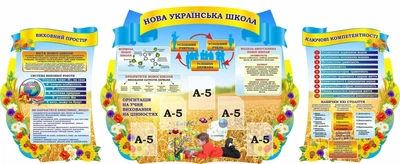 Набір з 3-х стендів для НУШ Фігурний (Арт1536)