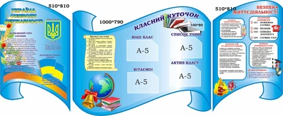 Набір стендів «Класний куточок» для школи ліцею гімназії (Арт1671)