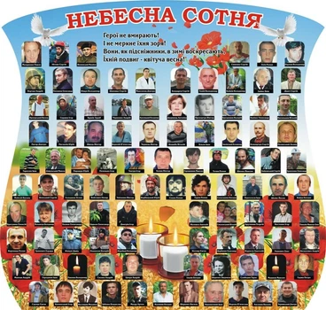 Стенд «Революція гідності» для школи ліцею гімназії 880мм×835мм (Арт1848)