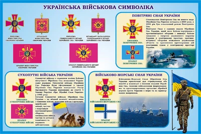 Стенд «Українська військова символіка» для кабінету Захист України 600ммх400мм (Арт2242)