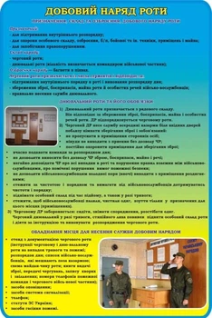 Стенд «Добовий наряд роти» для кабінету Захист України 800мм×1200мм (Арт1918)