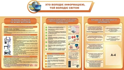 Набір стендів для кабінету інформатики для школи ліцею гімназії (Арт2119)