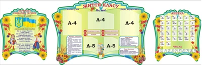 Набір стендів для початкової школи (Арт1857)