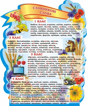 Стенд для початкової школи «Словникові слова» 570мм×700мм (Арт1873)