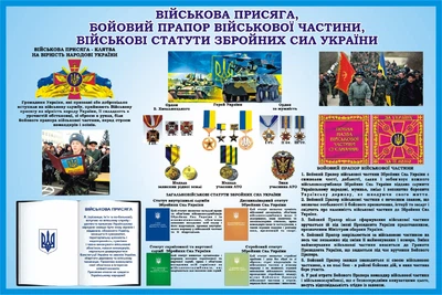 Стенд «Військова присяга бойовий прапор» для кабінету Захист України 600мм×400мм (Арт1526)