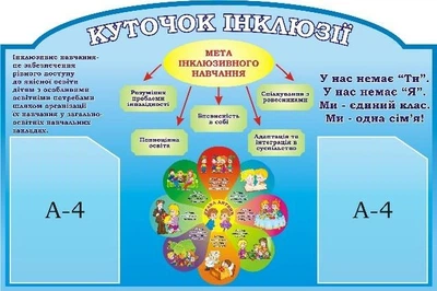 Стенд «Куточок інклюзії» 900мм×600мм для школи ліцею гімназії (Арт1797)