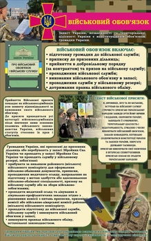 Стенд «Військовий обов'язок» для кабінету Захист України 600мм×960мм (Арт2148)