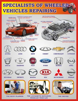 Стенд «Specialists of wheeled vehicles repairing» для кабінету англійської мови 700мм×900мм (Арт1944)