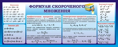 Стенд «Формули скороченого множення» для кабінету математики 1100мм×440мм (Арт1778)