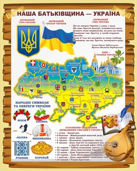 Стенд «Наша Батьківщина - Україна» для садочка школи ліцею гімназії 720мм×900мм (Арт2339)