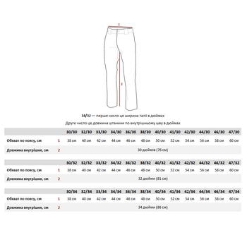 Бойові штани Pentagon Wolf Combat Pants Black, W40/L32