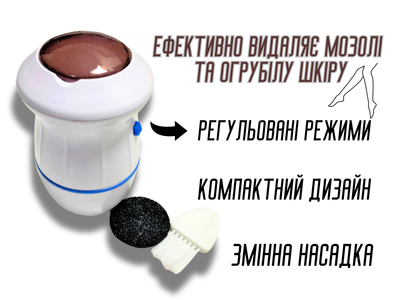 Электрическая FROM FACTORY JSW роликовая пилка Find Back для удаления мозолей со сменной насадкой и зарядным кабелем USB