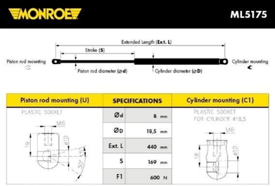 Газовый амортизатор багажника Monroe (ML5175)