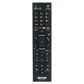Пульт Sony RMT TX100E CE