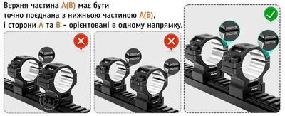 Кільця Discovery Scope Mount Rings 7075AL (25.4 мм) Medium на Picatinny. ВН - 19.3 мм