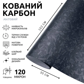 Пленка самоклеющаяся Luxon матовая под кованый карбон 30х152 см Черный (797)