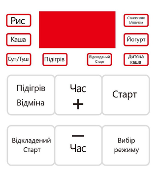 Мультиварка DMWD 1.6 л 220 вольт для домашнього використання Чорна