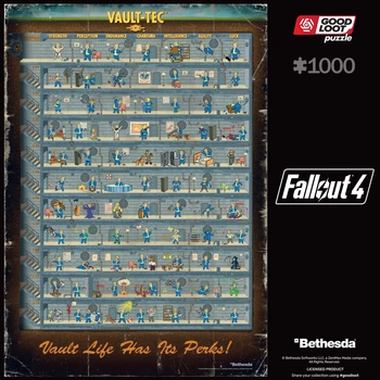 Пазл GOOD LOOT Fallout 4 Perk Poster Puzzles 1000 эл. (5908305247937)