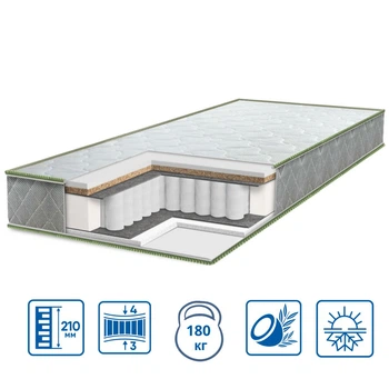 Матрац Eurosleep PULSON PLUS "grand cocos" - 1 м.кв