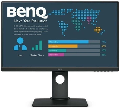 Монитор Benq 27" BL2790T (9HLMGLJLBE)