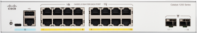 Комутатор Cisco Catalyst 1200 (C1200-16P-2G)