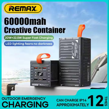 Повербанк з швидкою зарядкою 60000 mAh павербанк з ліхтариком Remax RPP-609 Quick charge 22.5W 20W для дома powerbank з Pover Delivery для телефона павер банк pawerbank для планшета