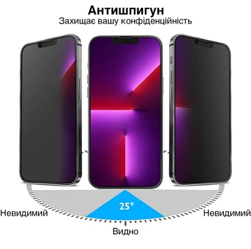 Защитное стекло Анти-Шпион (Privacy Glass) на весь экран для iPhone 15 Plus / 15 Pro Max