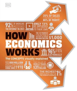 How Economics Works. The Concepts Visually Explained - Твердый, 224стр, Dorling Kindersley