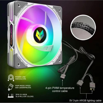Вентилятор Coolmoon 120мм CM-AS1-W White ARGB (CM-AS1-W) Кулер для корпуса