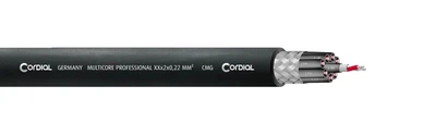 Мультикорний кабель Cordial CMG 8
