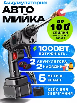 Автомойка высокого давления портативная с 2 аккумуляторами и кейсом для хранения минимойка для машин беспроводная