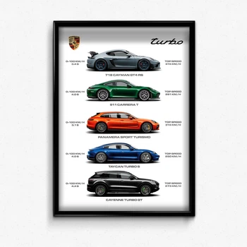 Постер в рамке porsche turbo series А3