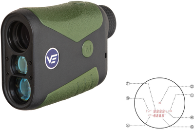 Лазерний далекомір Vector Optics Forester 6X21 GENII 1500 м (SCRF-16)