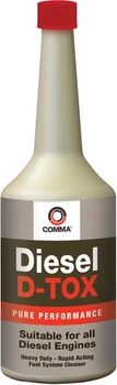Присадка для дизельного топлива Comma Diesel D-Tox очиститель для инжекторов и двигателя от отложений TR_DDTOX400M