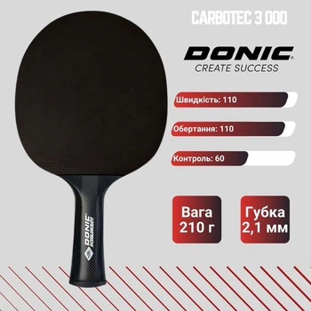 Ракетка для настольного тенниса Donic Schildkrot CarboTec 3000