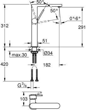 Змішувач для раковини GROHE Plus XL-Size 32618AL3