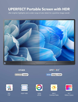 Монитор портативный 15.6" Uperfect M156A18 Full HD IPS 60 Гц Б/В