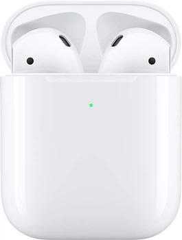 Bluetooth навушники Aspor A616 (2nd generation)- білий