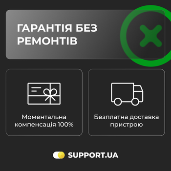 Сервис «Гарантия без ремонтов» (200-1000)