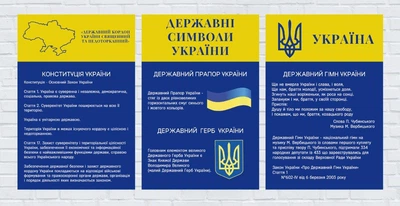 Набор из трех плакатов "Государственные символы Украины" 73х147 см