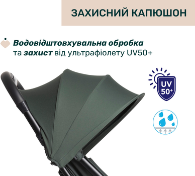 Прогулянкова коляска Chicco Urbino Зелена (87138.75)