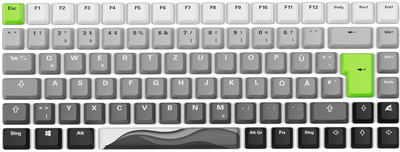Набор из кейкапов Sharkoon SKILLER SGK50 S3 D5 и игровой поверхности SKILLER SGP30 XXL D5 Multicolored (4044951039777)