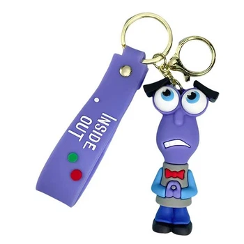 Брелок Мыслями Наизнанку Inside out Страх