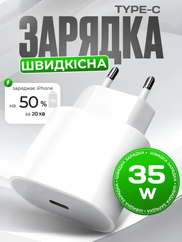 Швидка зарядка для айфона айпада Samsung зарядний пристрій Apple iPhone iPad Android зарядка для iPhone Мережевий зарядний пристрій Блок Type-C 35W USB-C Power Adapter