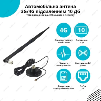 Автомобильная 3G/4G антенна усилением 10 Дб 800-2700 МГц