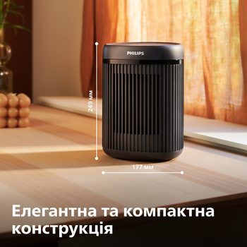 Тепловентилятор Philips 2000 CX2120/01